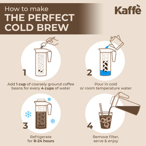 Kaffe Cold Brew Coffee Maker, Glass Coffee Pitcher. 1.3L